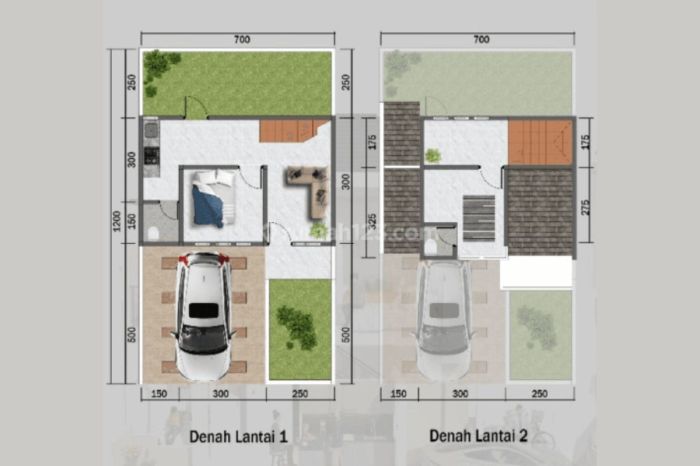 Desain rumah type 50 72