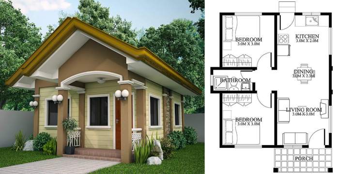 Desain rumah sederhana 2 kamar tidur